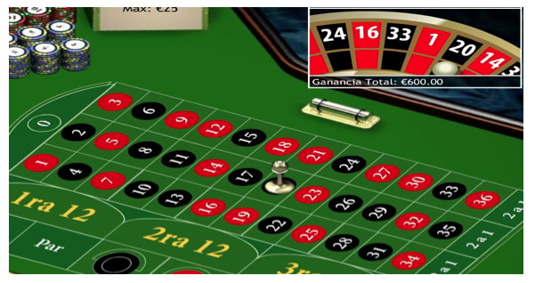 trading probabilidad