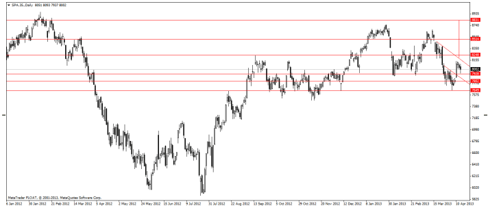 ibex