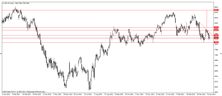 ibex