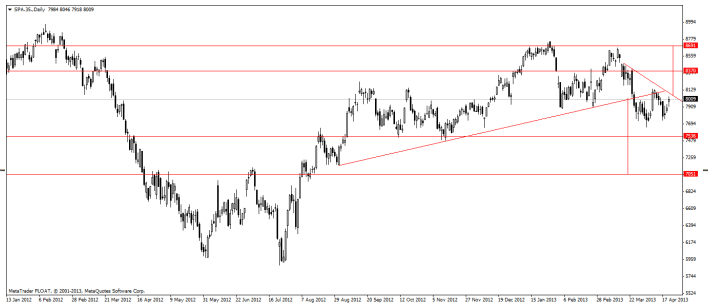 ibex