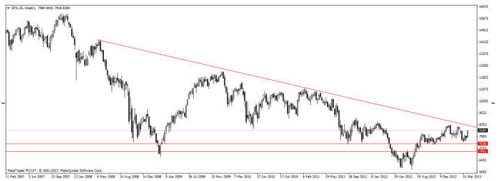 ibex