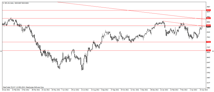 ibex
