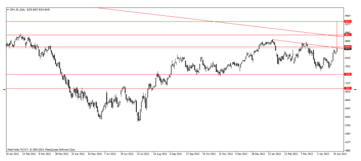 ibex