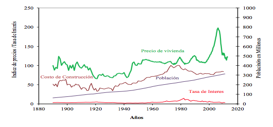 poblacion economia argentina