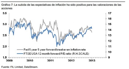 Ja estrategia perfecta forex binarias foro
