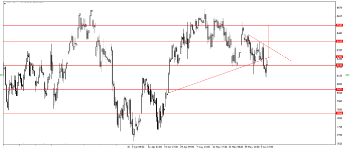 ibex