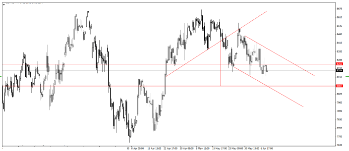 ibex