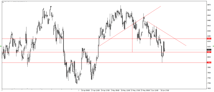 ibex
