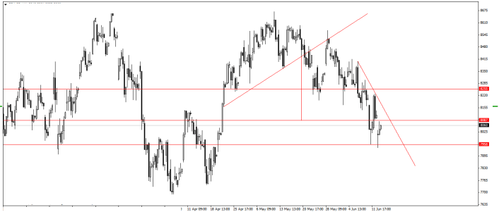 ibex