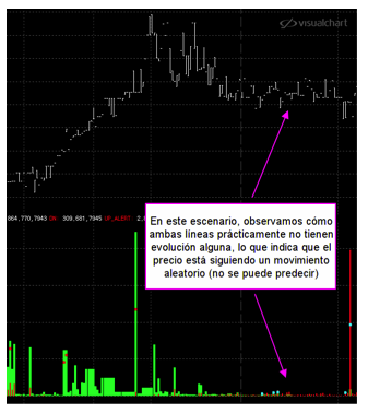 sistemas-trading