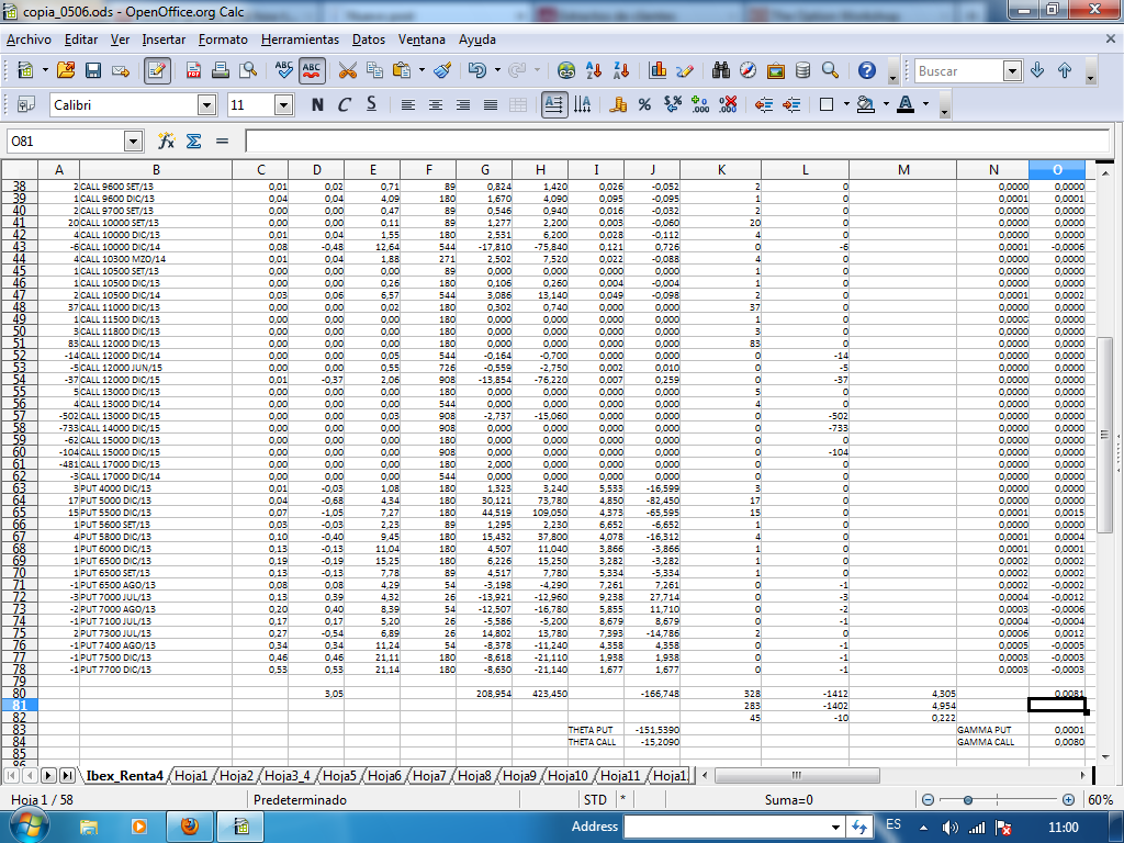 Option trading vomma