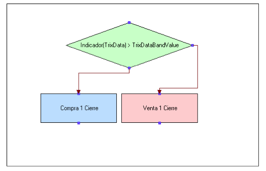 sistema3