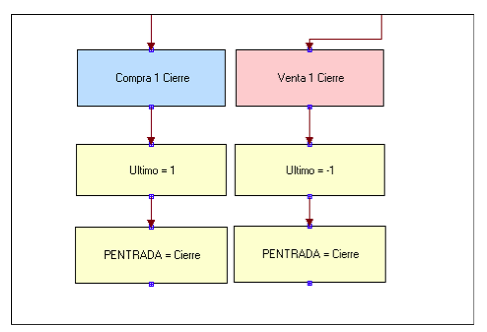 sistema11