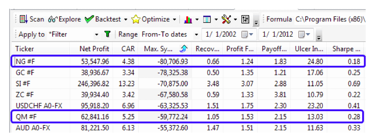 drawdown