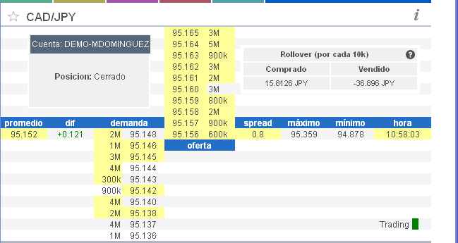 Cambio dolar euro forex ticket