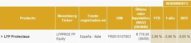 fondos específicos