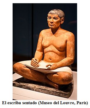 economia egipto 2