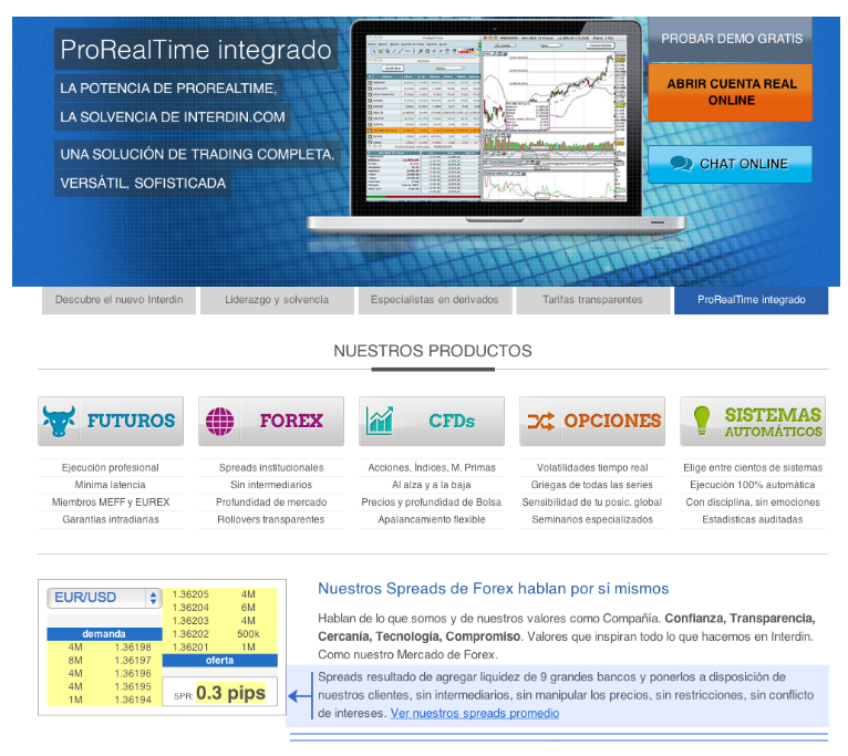Interdin forex