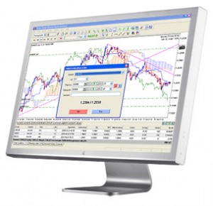 Sistema forex infalible