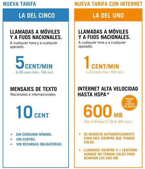 Nuevas tarifas de Yoigo