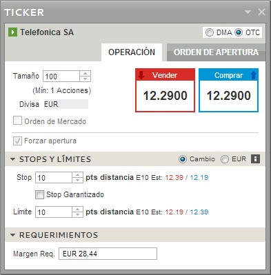 Ticker Telefónica SA