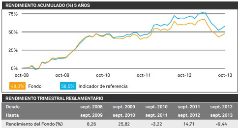 BNY-MELLON-EMERGING-MARKETS-DEBT-LOCAL-CURRENCY-FUND