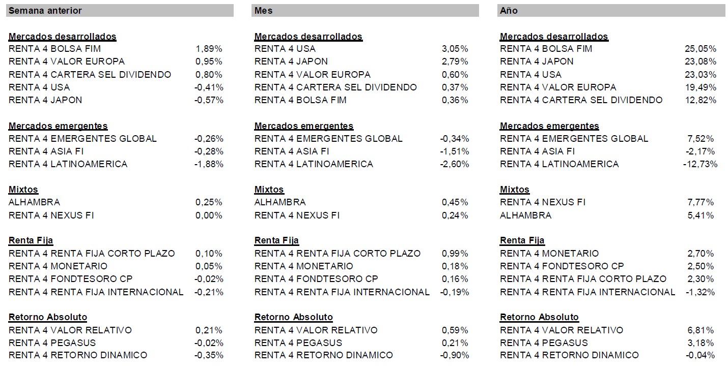 mejores