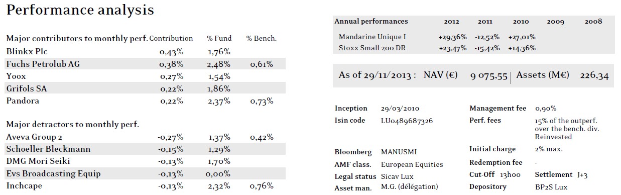performance-analysis