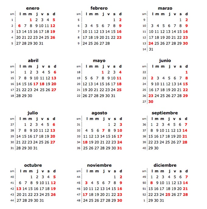 Calendario forex 2015 pdf