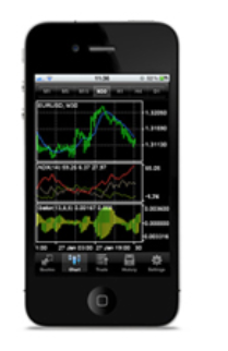 Aplicacion movil para gestionar operaciones forex