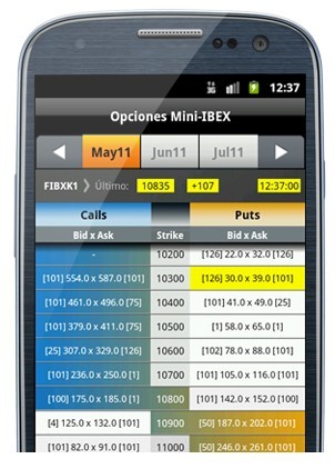 Cual es el mejor broker de forex en mexico