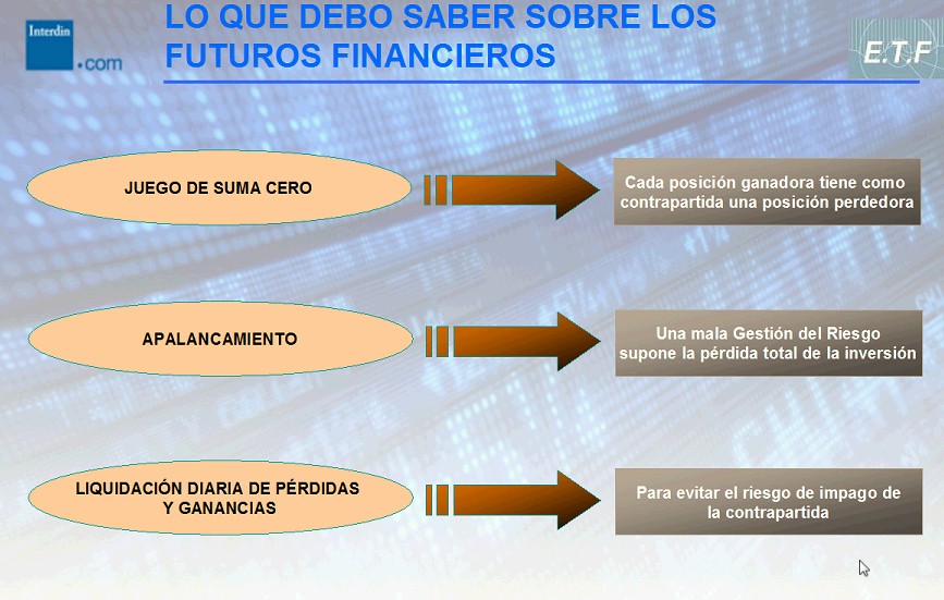 Ventajas futuros financieros