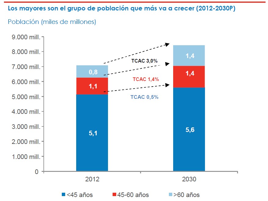 grafico-4