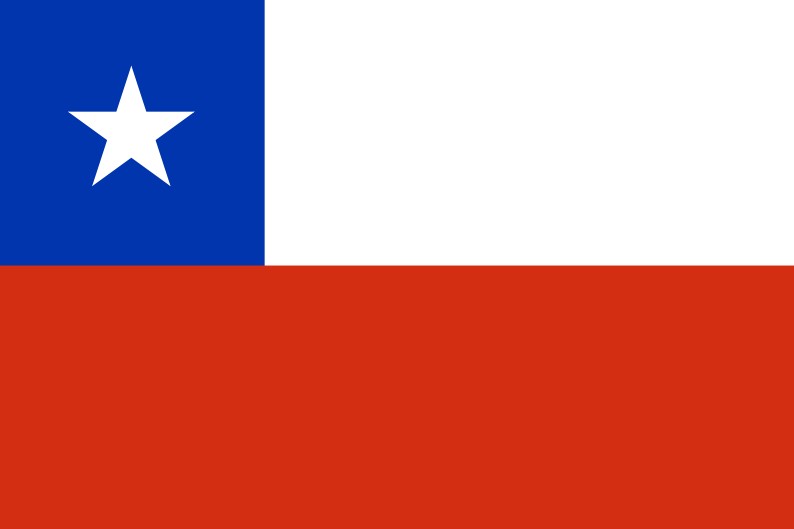 Chile Alianza del Pacífico