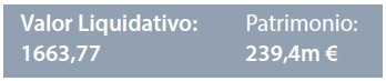 cartesio-x-valor