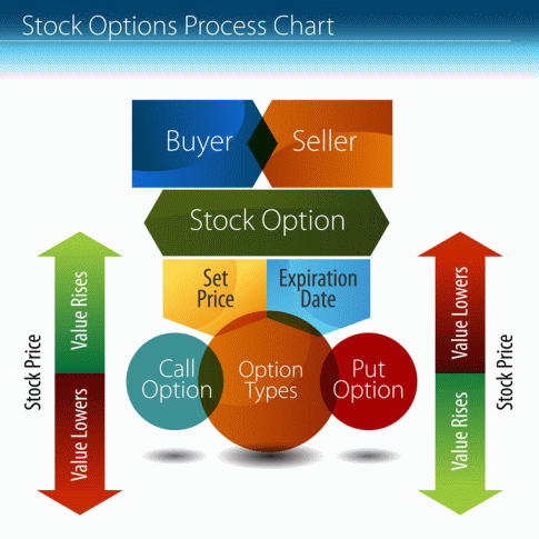 Calculadora comprar lotes forex por el mismo precio