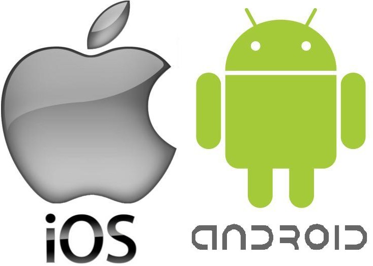 Sistema operativo Smartphone
