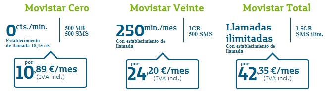 Movistar cambia los precios de sus tarifas móvil