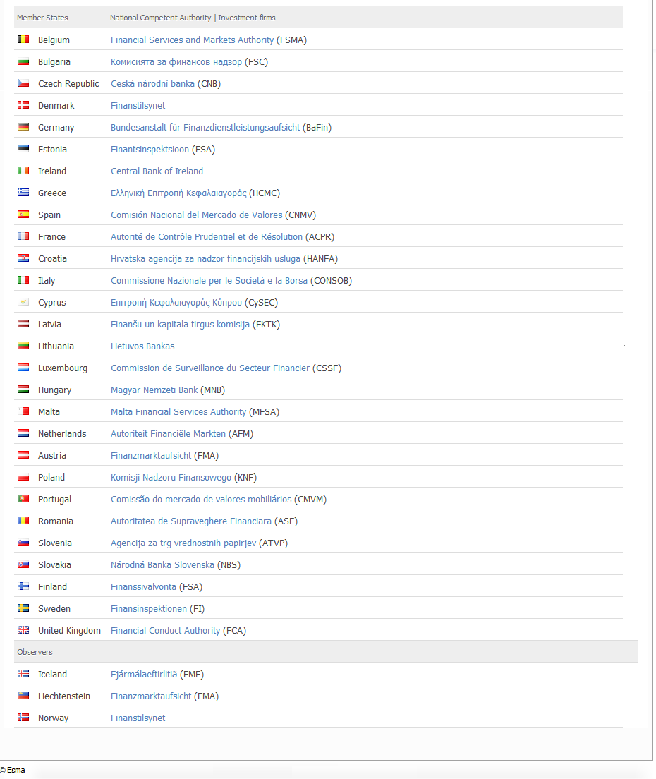 Forex apalancamiento recomendado