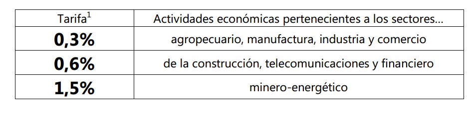 CREE