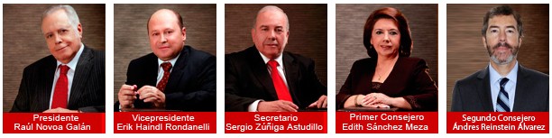 Consejo Administración Coopeuch