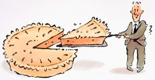 ¿Qué es el dividendo?
