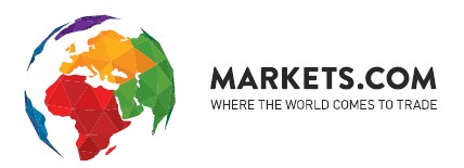 markets.com