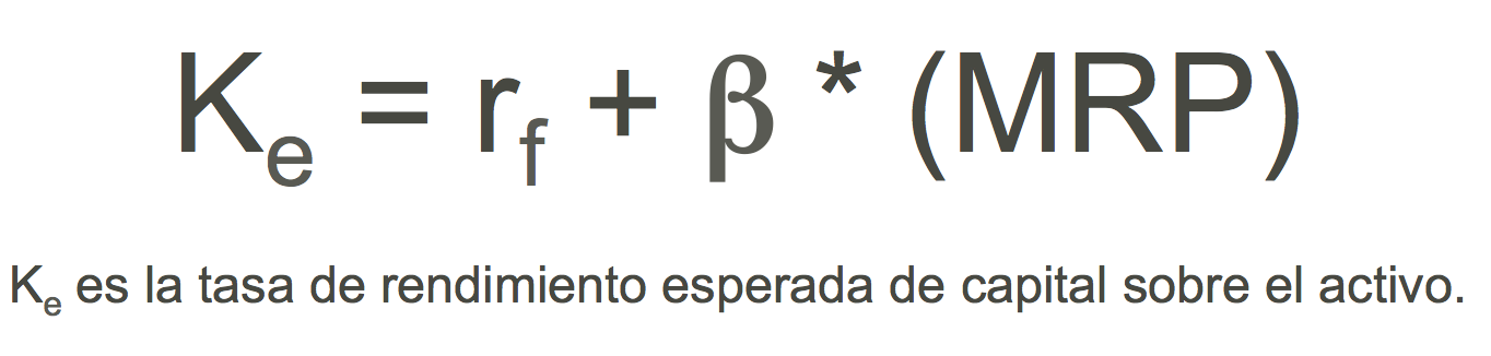 CAPM