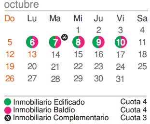 Vencimientos impuestos octubre