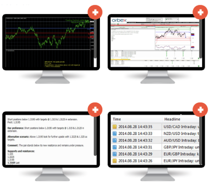 Plataforma forex colombia