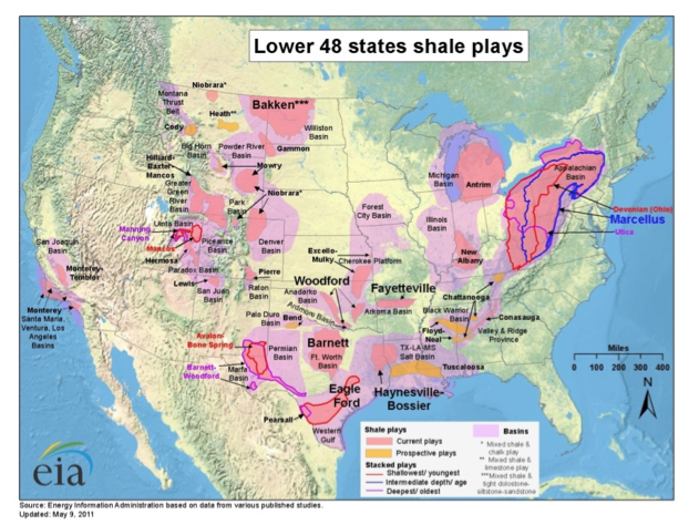 shale gas