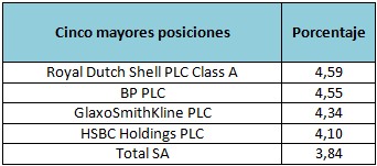 Tu imagen ha sido subida correctamente. Por favor, completa la ficha con los datos que desees y pulsa aceptar.