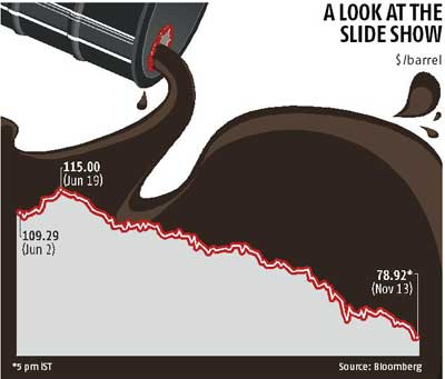 petroleo: reunión OPEC