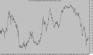 ibex